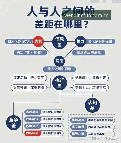 3个维度看懂问鼎娱乐官网CN登录：从信息差到体验差的跨越